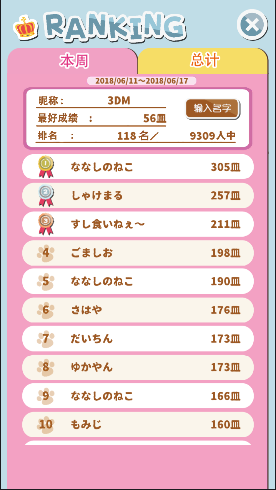 NekoSushi2(è����˾2��ת��˾����)v1.0 ��׿��