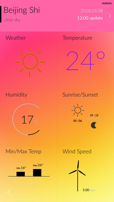 ������������v1.0 iPhone��