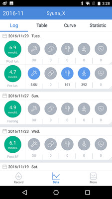 Dnursev3.1.4 ��׿��