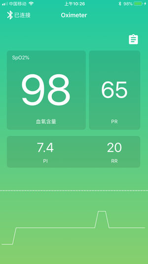 Ѫ����v1.0 iPhone/ipad��