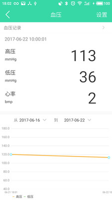 Health Partnerv3.3 �ֻ���
