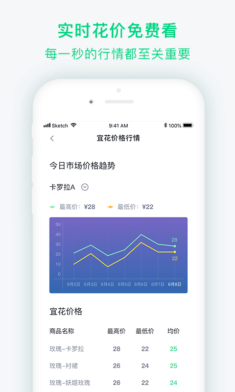 �˻����ʻ�v4.0.0 ��׿��