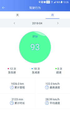 ������ʿv6.2.8 ��׿��