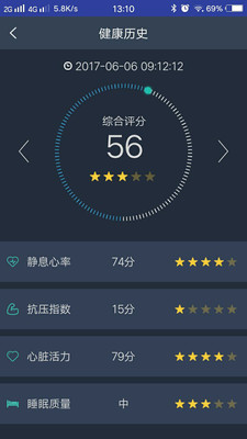 Bitnessv1.2.7  ���°�