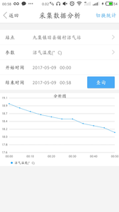 ������appv1.0.3 ��׿��