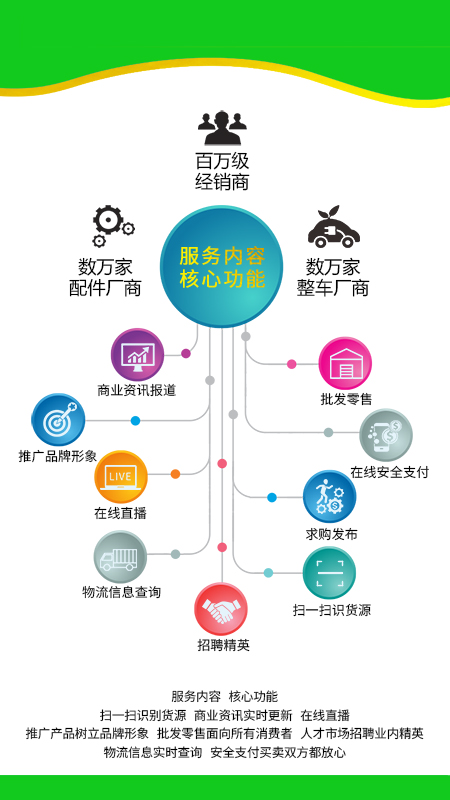�й��綯��չappv1.0.1 ���°�