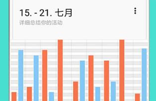 ���޼Ʋ���app