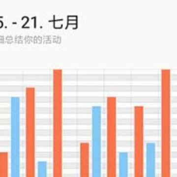 ���޼Ʋ���app