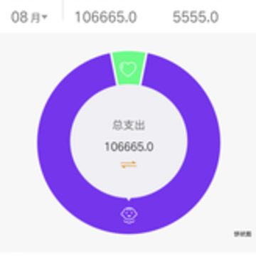 时时计划app 时时计划app