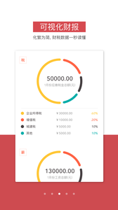 易开业app 易开业app