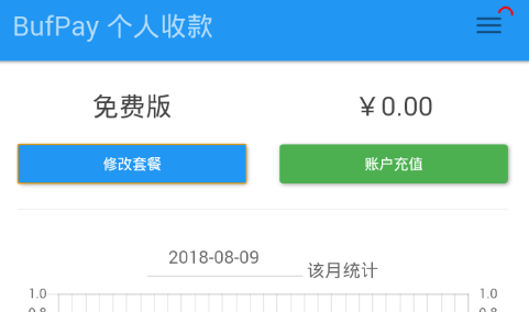 BufPay�տ�����