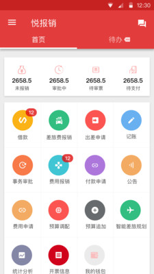 �ñ���app