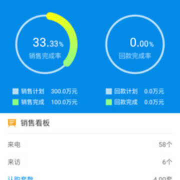 RIM������app