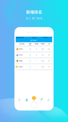 �׸���app