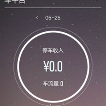 ���ǳ��ܼ�app