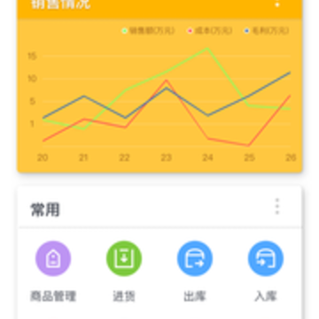 唯衣宝app 唯衣宝app