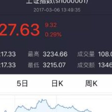 投顾宝 投顾宝