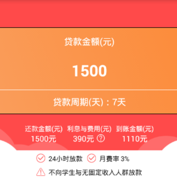 易周i贷 易周i贷