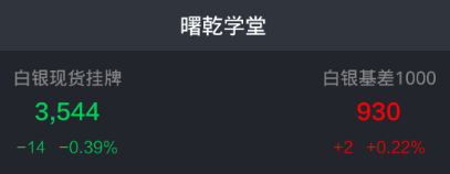��Ǭѧ��app