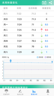 ���Ӫ��v2.0.3 ���°�