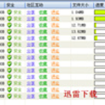 FLVCD - 微视频/音乐专辑批量打包解析下载网站 | 小众软件
