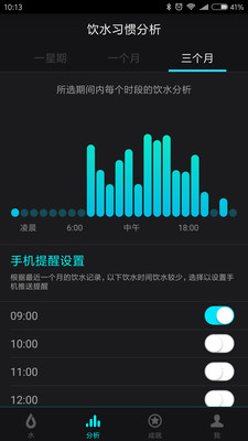 ��v4.1.5 ���°�