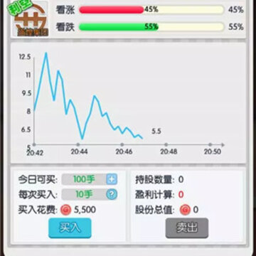 今日职场 今日职场