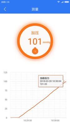 ���Ѫѹ����v1.5.6 ��׿��