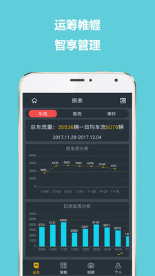 SGMԶ�̹���appv3.7.2 ���°�