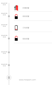 ����ָ����appv1.0.20170305 ��׿��