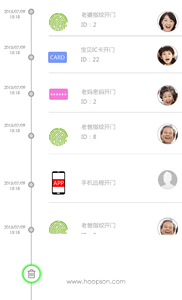����ָ����appv1.0.20170305 ��׿��
