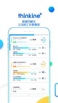 thinkine appv1.5.2��׿��