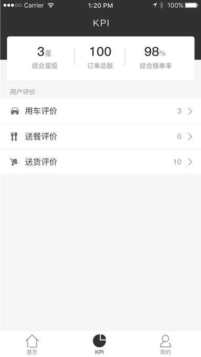 ��������ios��v1.0.7 iPhone/ipad��