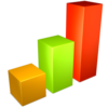 Free Graph Makerv1.0 �ٷ���