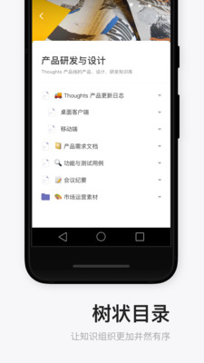Thoughts appv3.10.1 ��׿��
