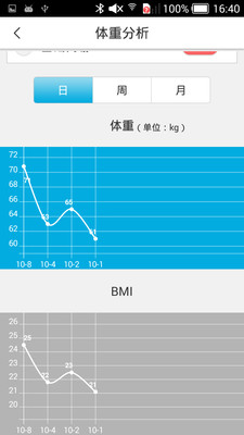 �����ܲ�Appv1.0 ��׿��