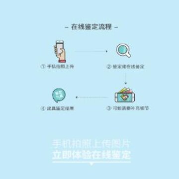 鉴定神器 鉴定神器