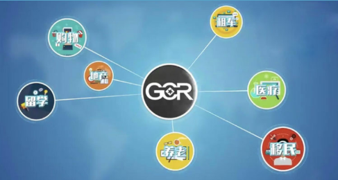 GCR�̳�