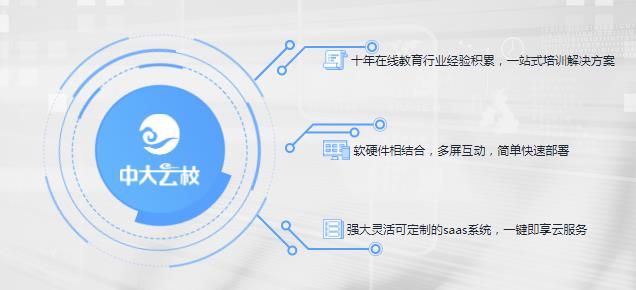 中大云校 中大云校