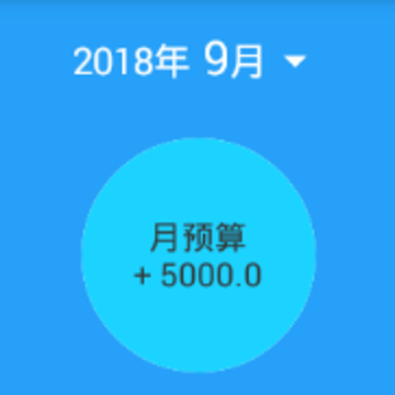 小牛记账 小牛记账