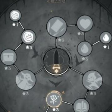 ��Բ֮ҹ2019���°�
