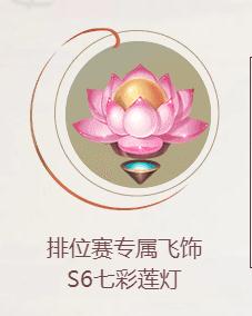 QQ飞车绚烂敦煌版 QQ飞车绚烂敦煌版