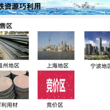 温州钢铁 温州钢铁
