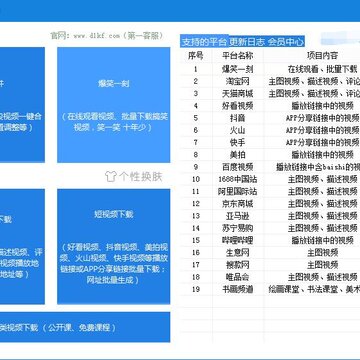视频下载高手最新版 视频下载高手最新版