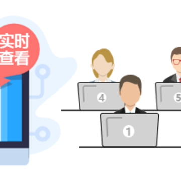 上邦内网桌面管理软件 上邦内网桌面管理软件