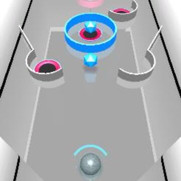 targets