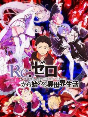 Re:从零开始的异世界生活手游内购版 Re:从零开始的异世界生活手游内购版