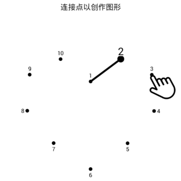 速点成画 速点成画