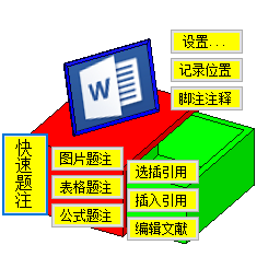 论文格式快速编排助手 论文格式快速编排助手