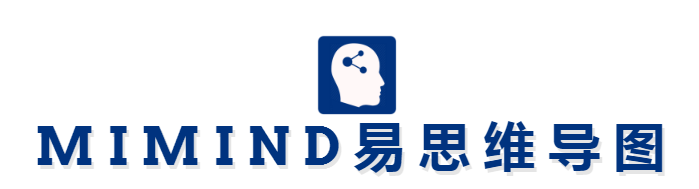 miMind˼ά��ͼ����